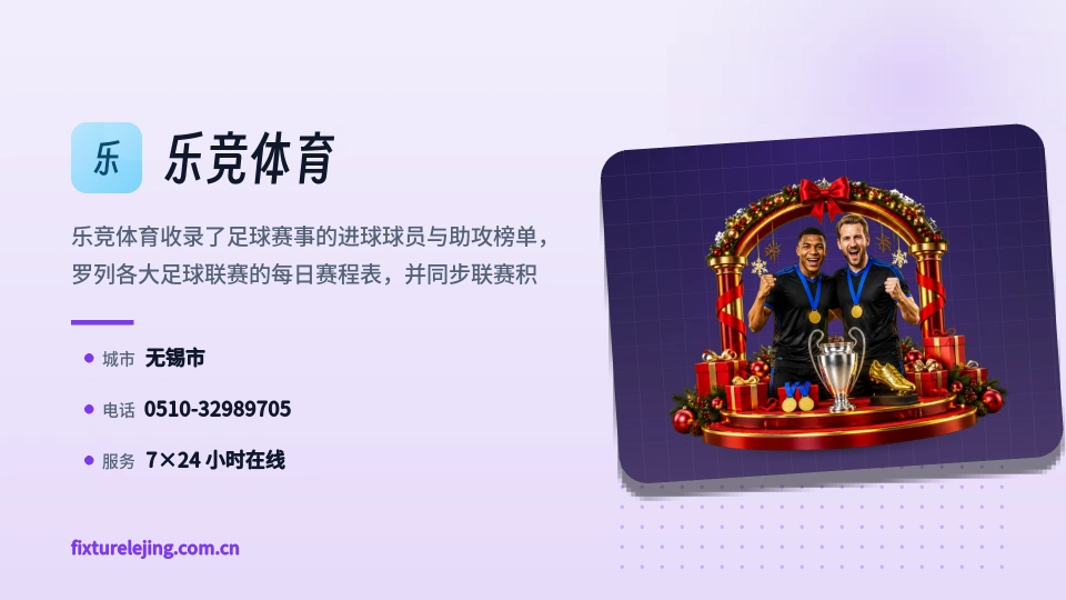 乐竞体育印象